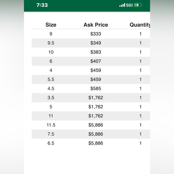 Converse Chuck 70 Hi 'Bright Pack' 160521C - Picture 8 of 9